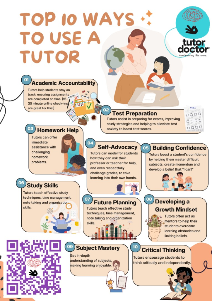 Choosing a tutor